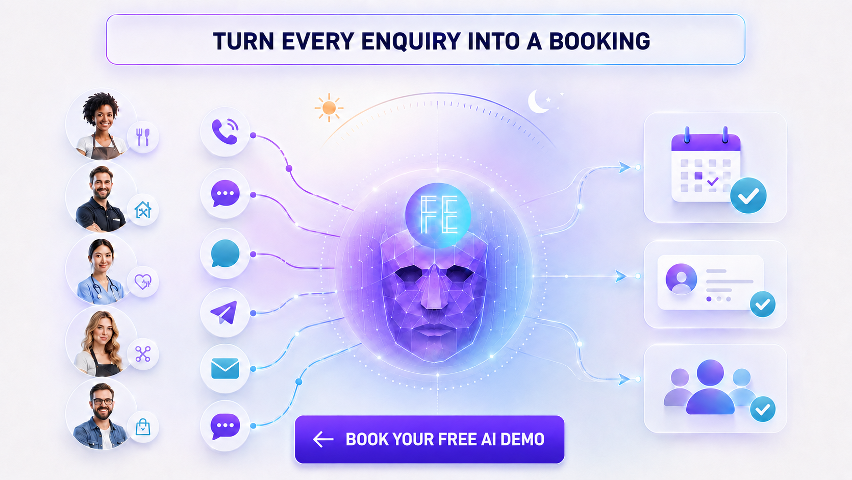 AI employee turning enquiries by phone, chat and email into bookings automatically