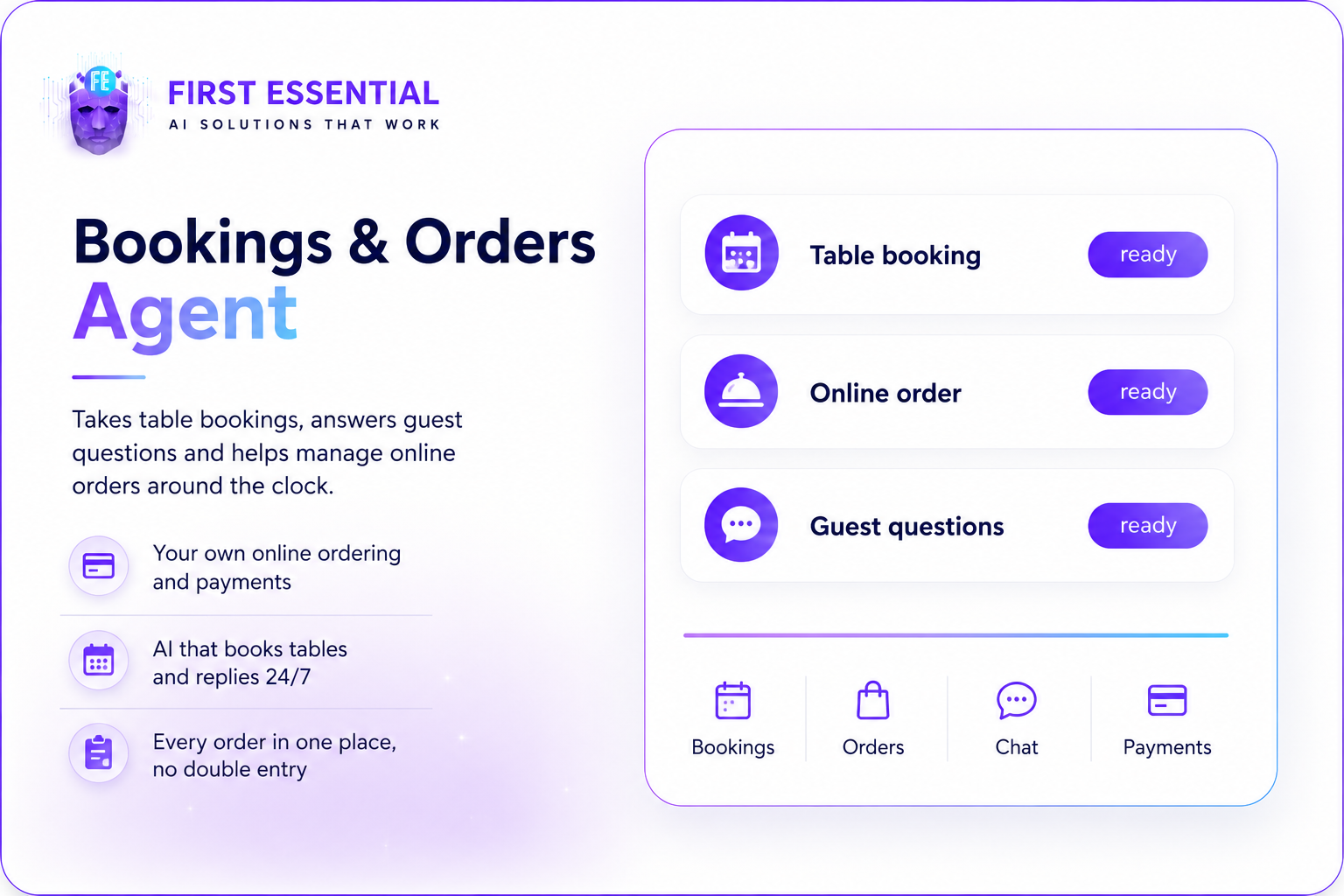 First Essential AI bookings and orders agent, answering bookings and enquiries for hospitality venues around the clock