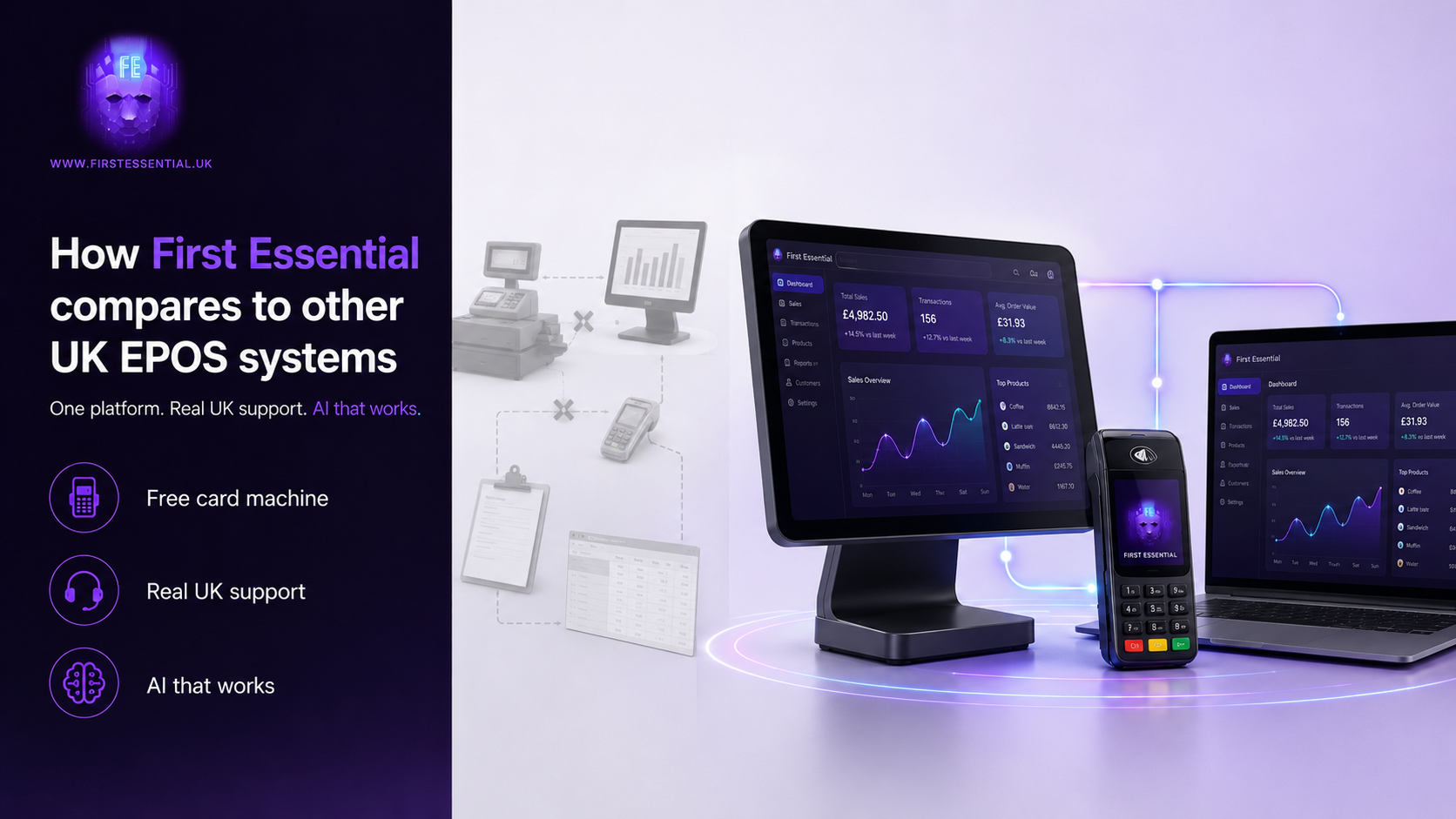 How First Essential compares to other UK EPOS systems - one platform, card machine included with EPOS software and POS hardware, real UK support, AI that works
