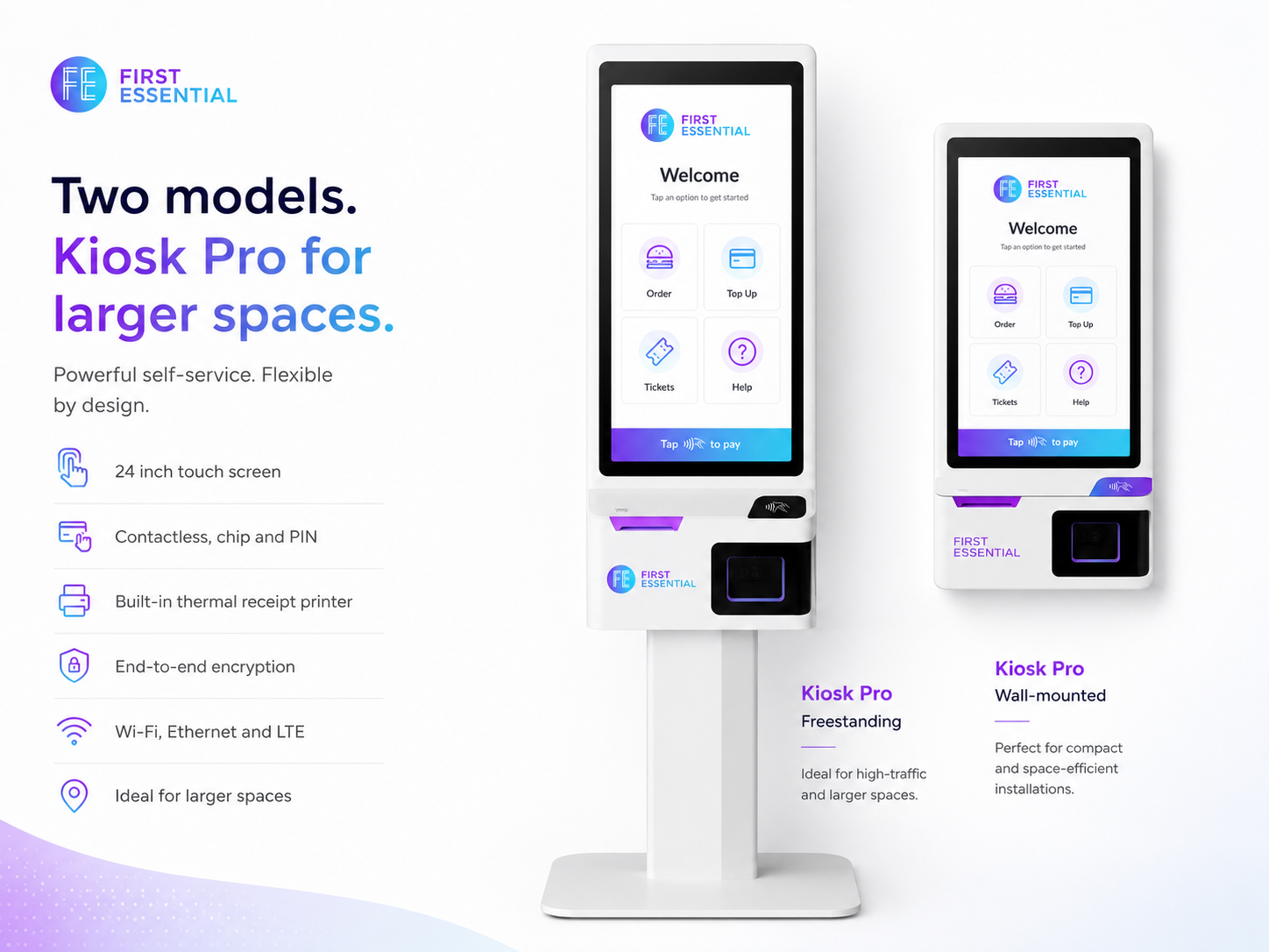 Kiosk Pro freestanding and wall-mounted models, showing screen, payment and hardware features