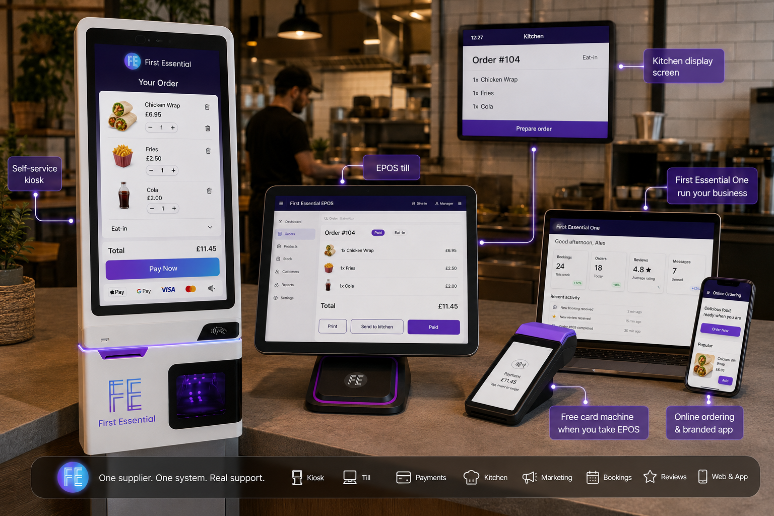 Kiosk, EPOS till, kitchen display, First Essential One and card machine, one connected system