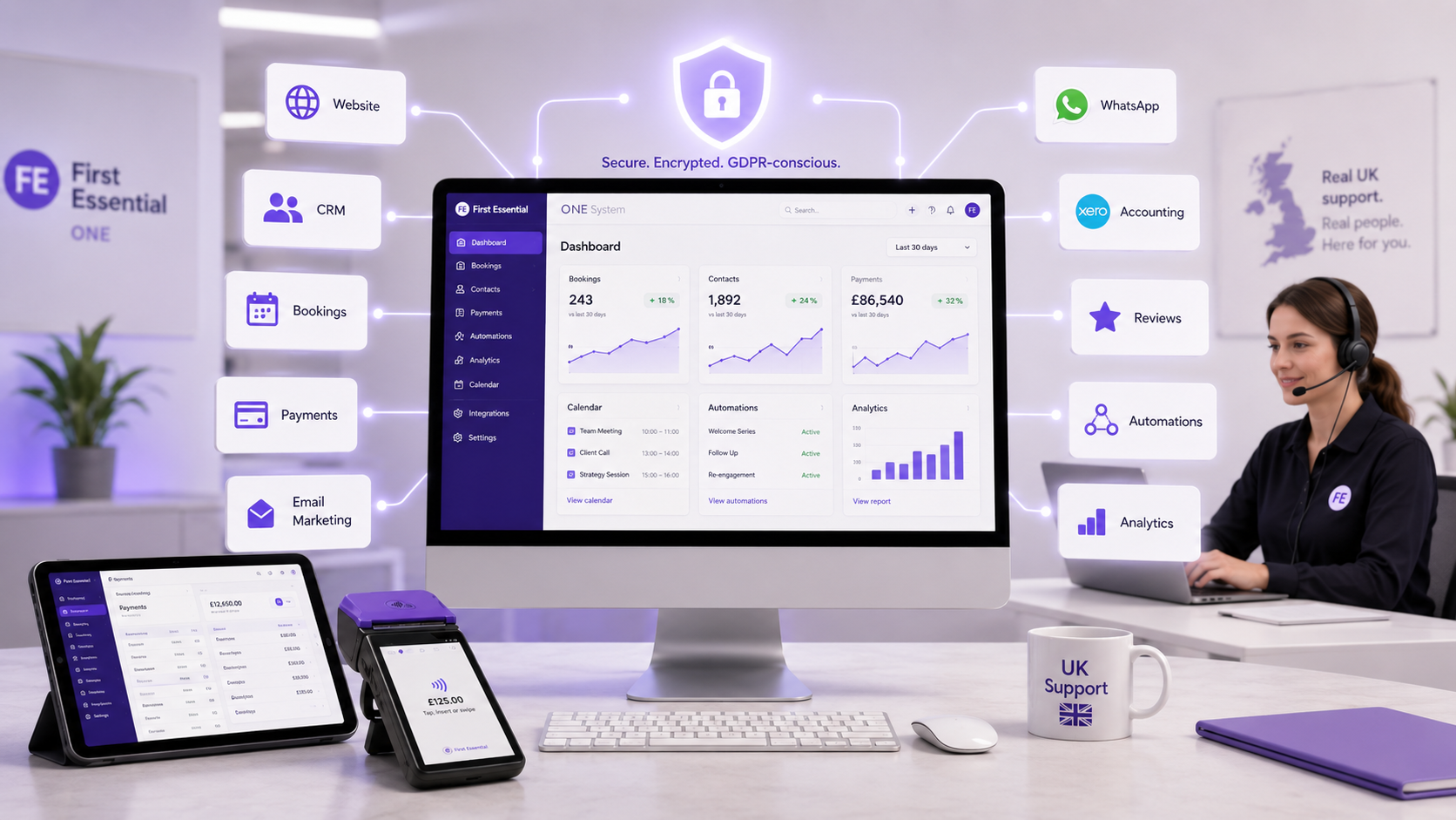 First Essential ONE system connecting website, CRM, bookings, payments and more, secure, encrypted and GDPR-conscious