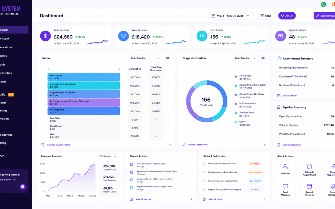 First Essential One business platform overview