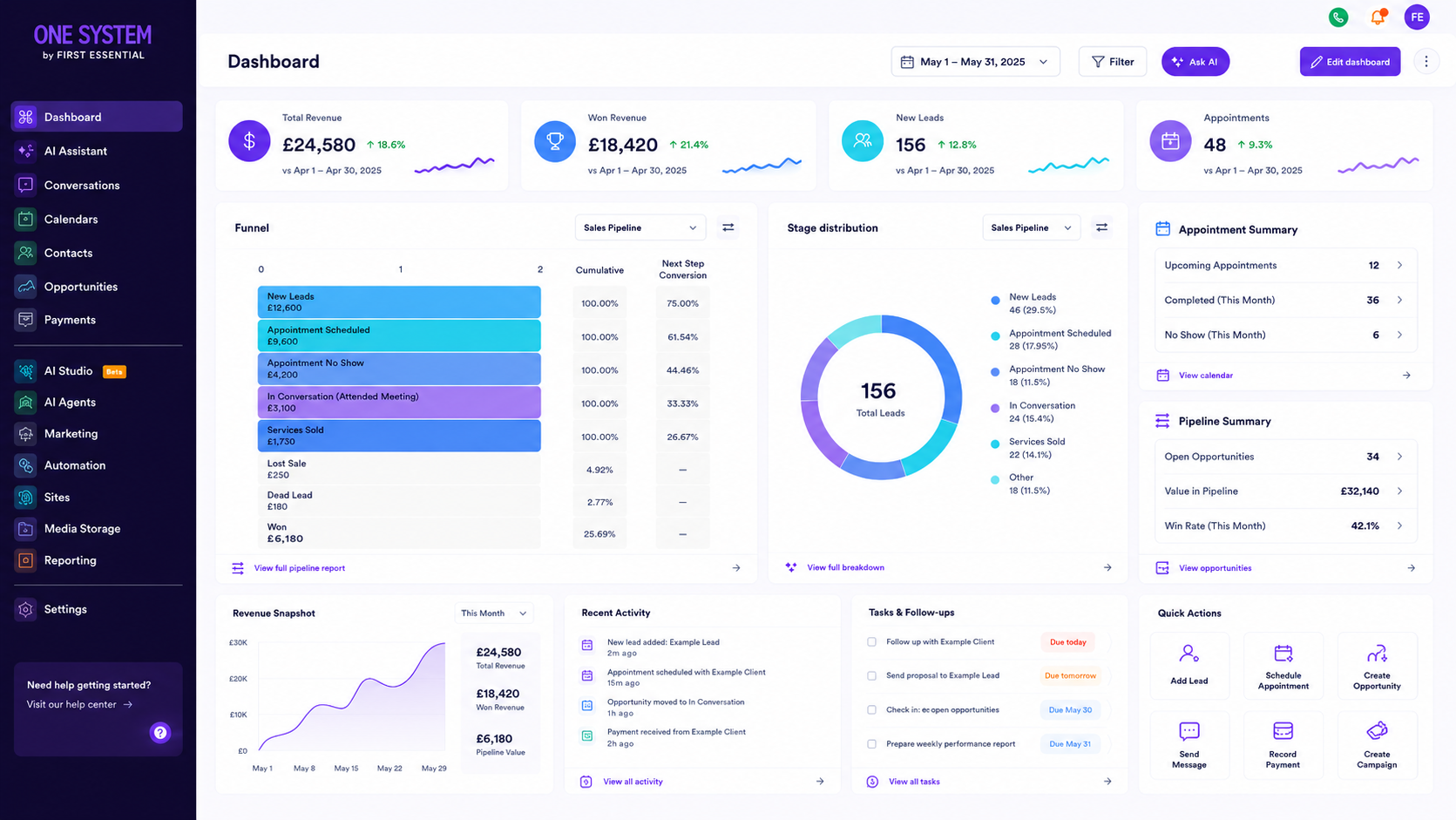 First Essential One business platform overview