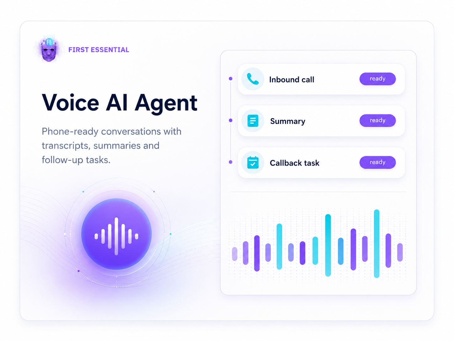 AI assistant supporting a takeaway call journey